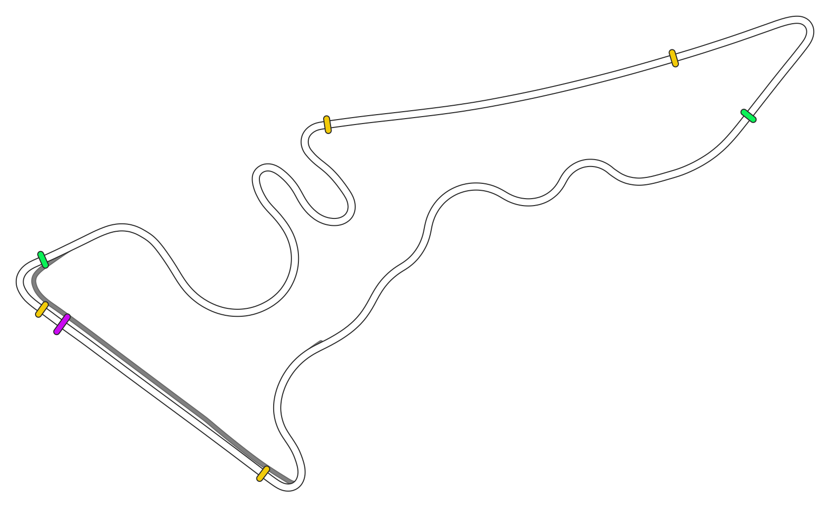 Circuit of The Americas 2021