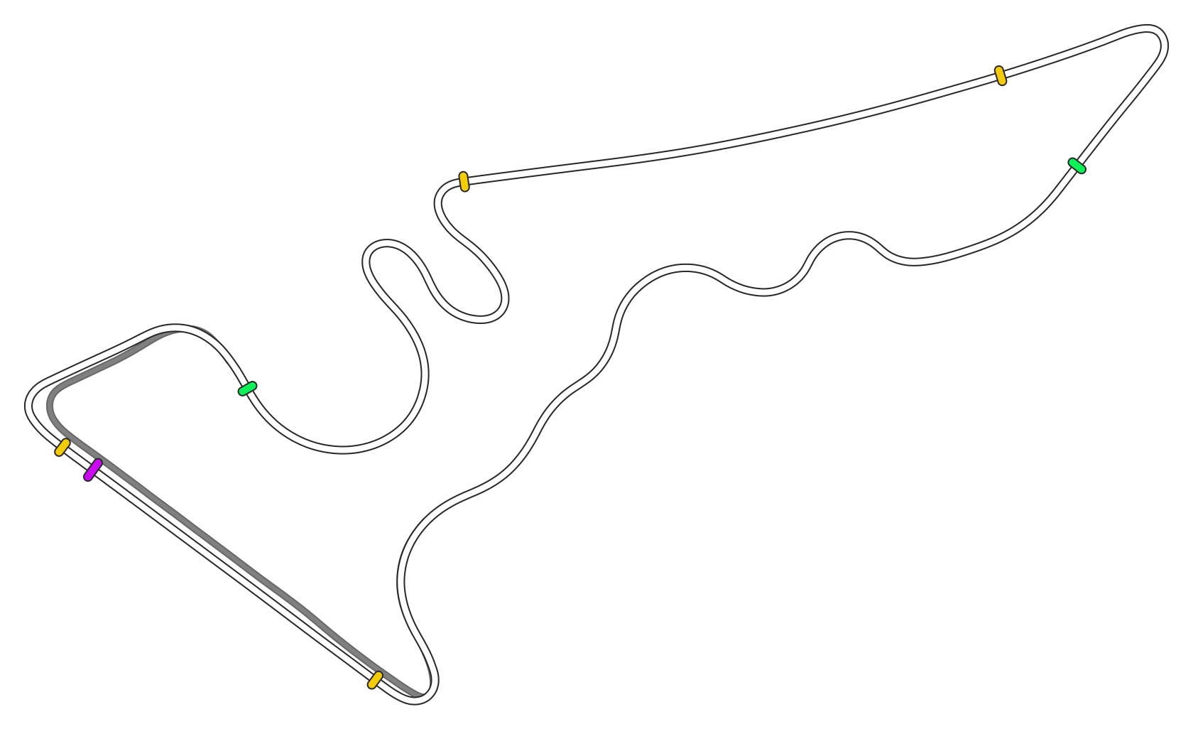 Circuit of The Americas F1