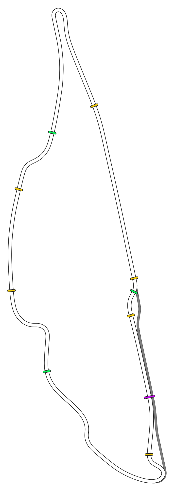 Circuit Gilles Villeneuve