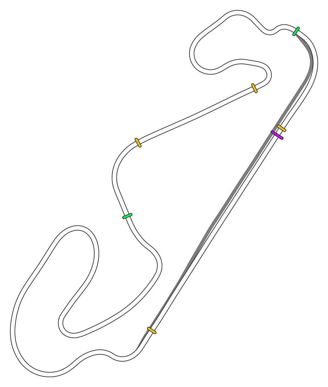 Barcelona - GP