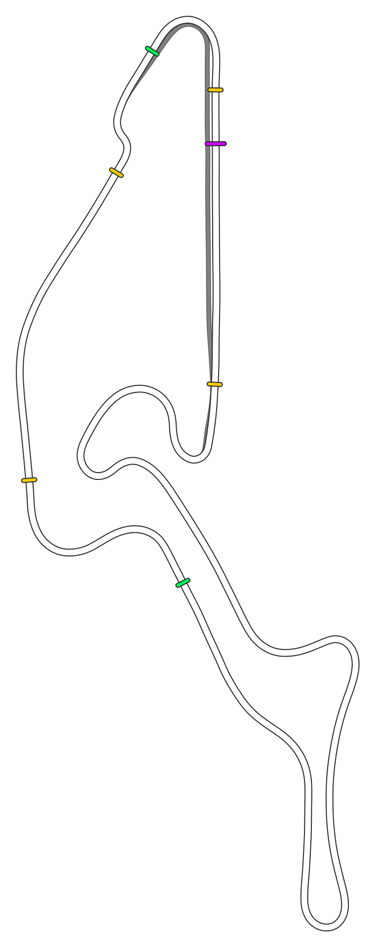 Nurburgring - GP (Formula) Trout