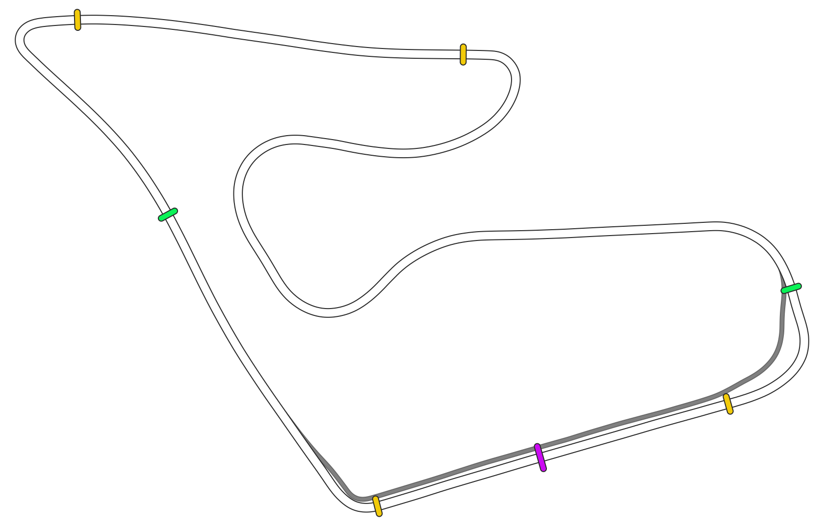 Red Bull Ring - GP