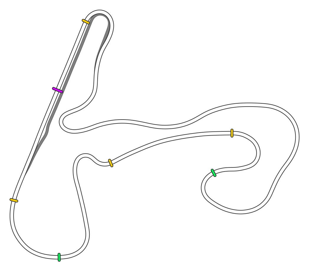 Zandvoort 2020 DRS