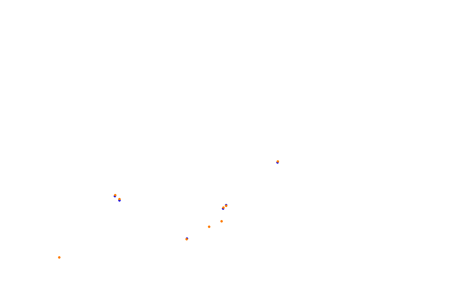 Hockenheim - GP collisions