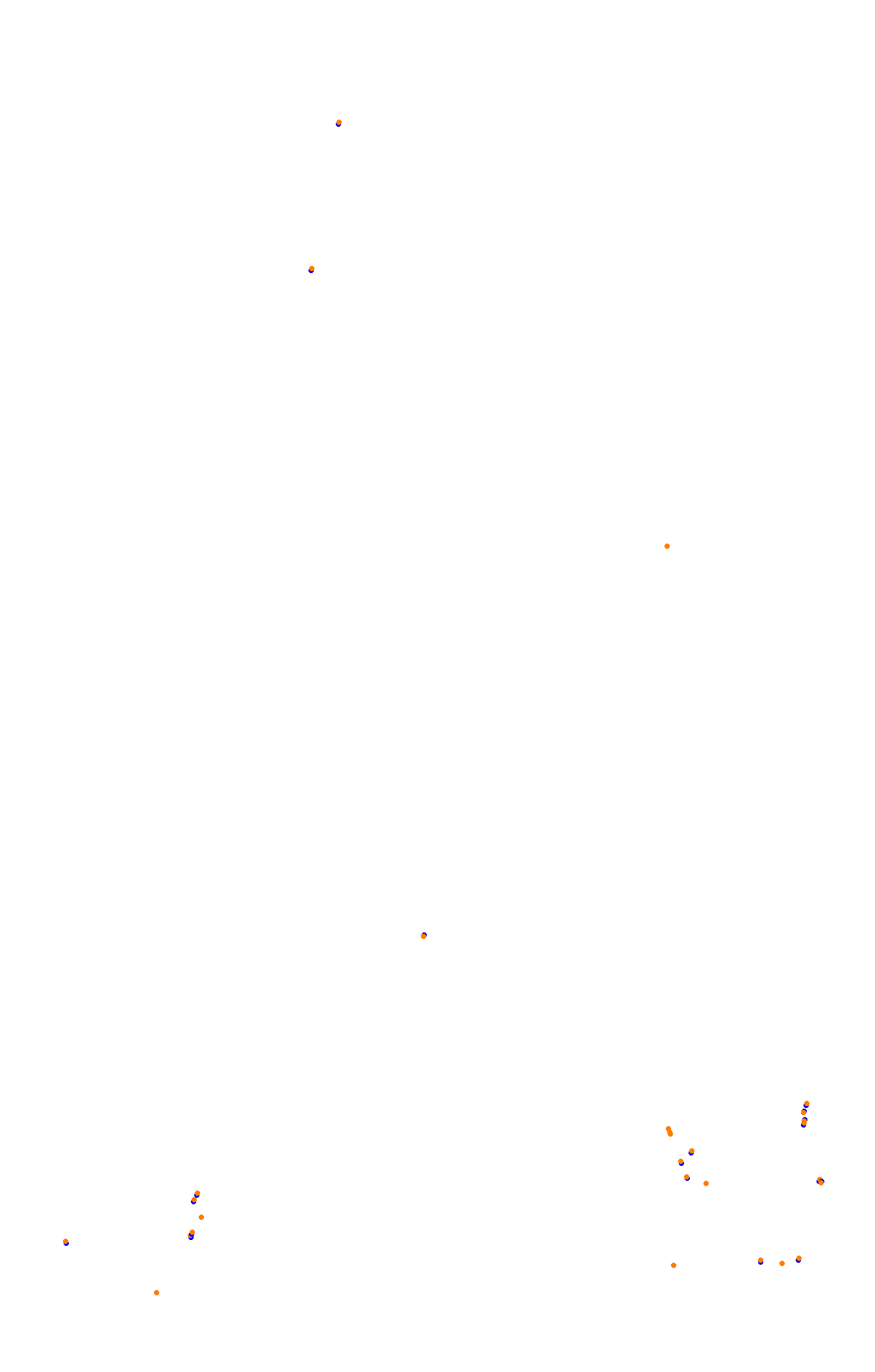 Spa OSRW collisions