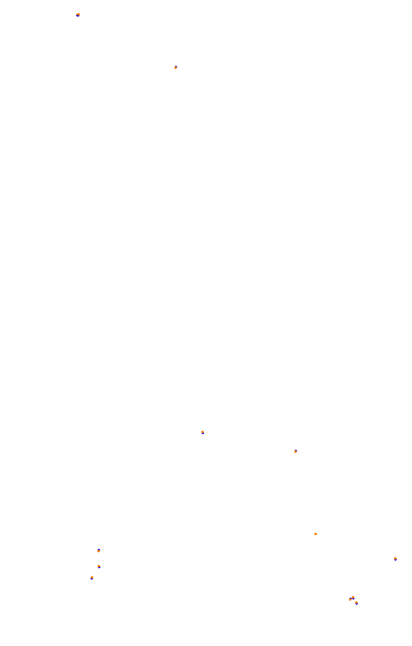 Spa OSRW collisions