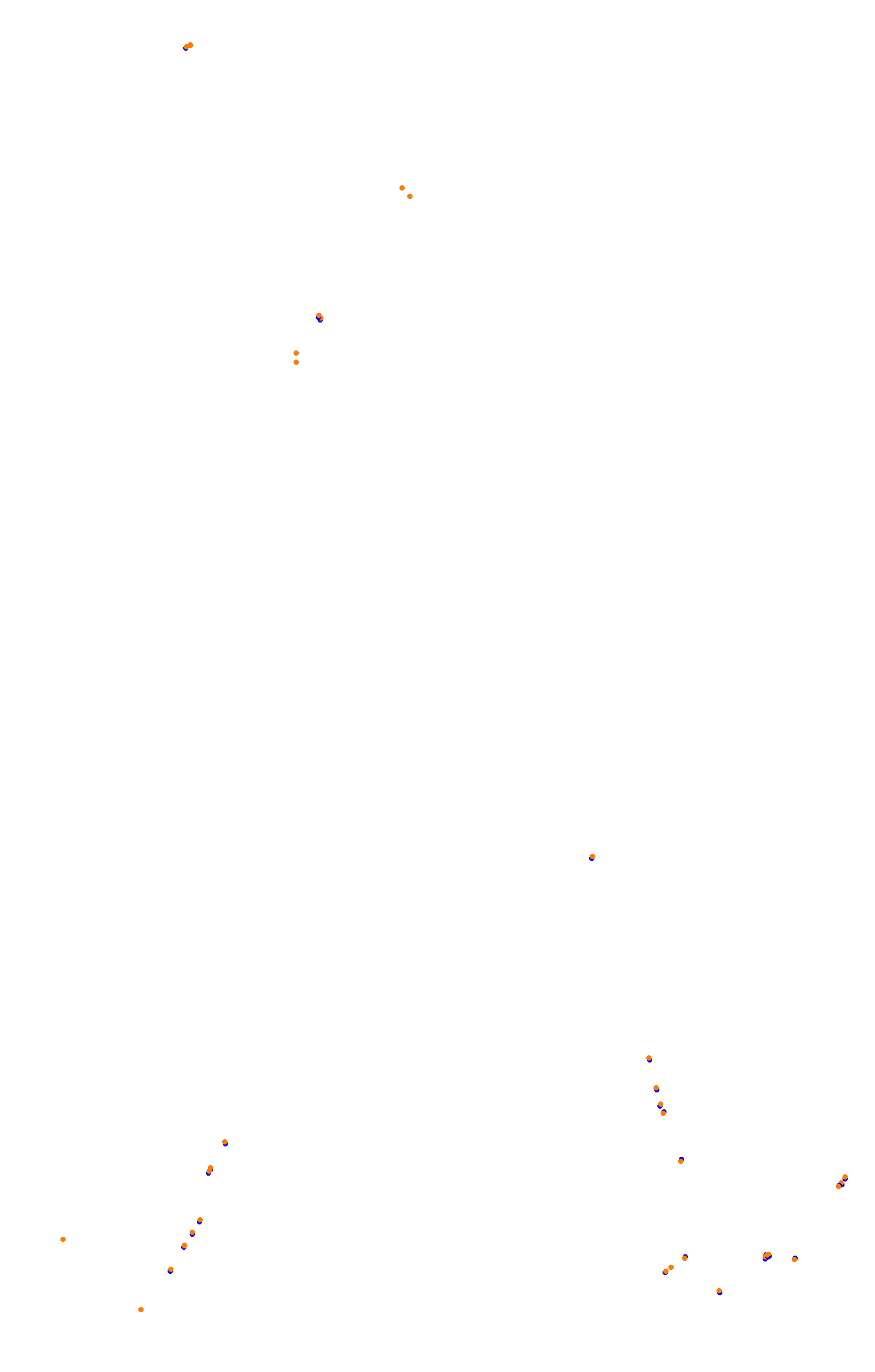 Spa OSRW collisions