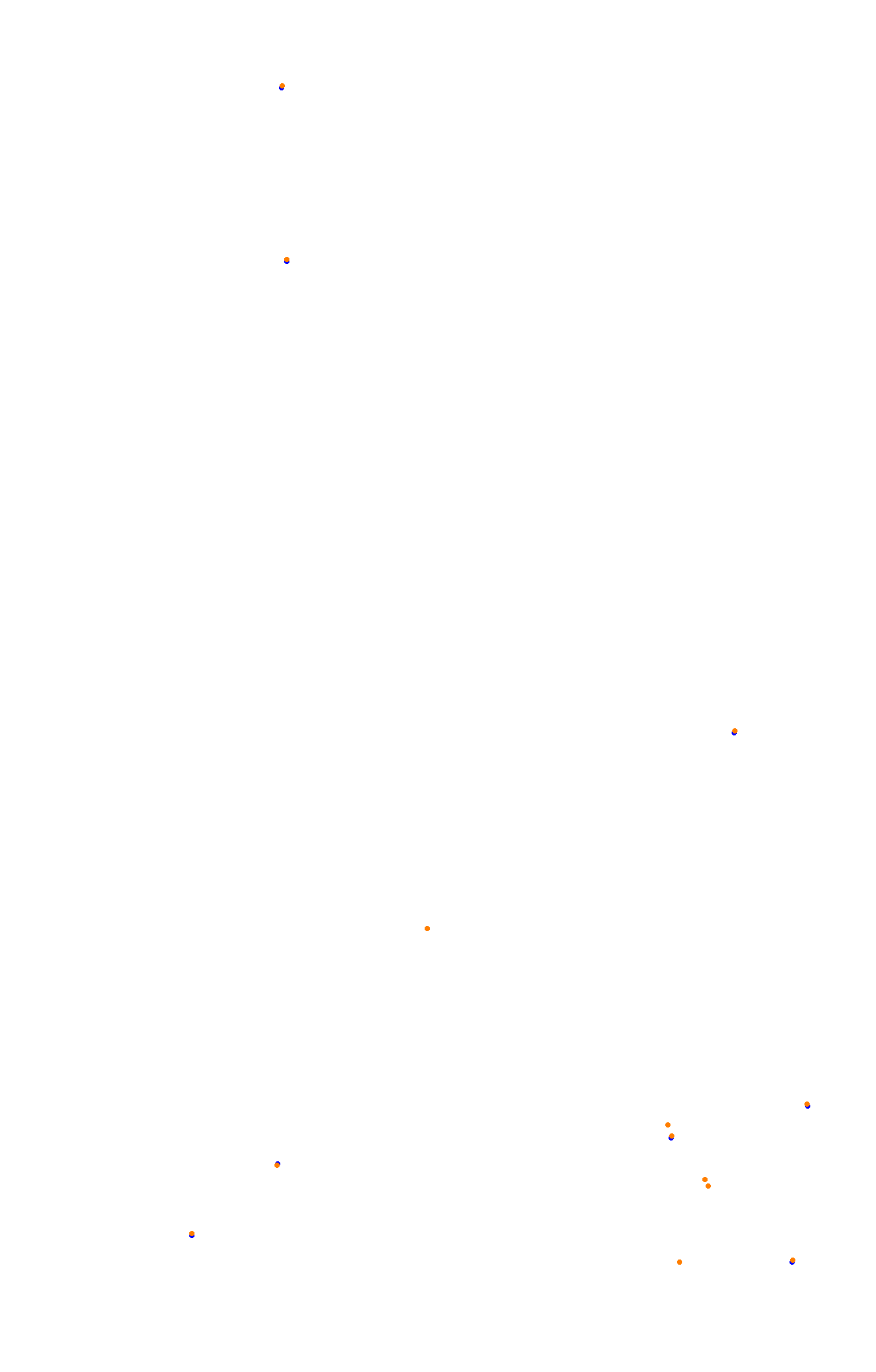 Spa OSRW collisions