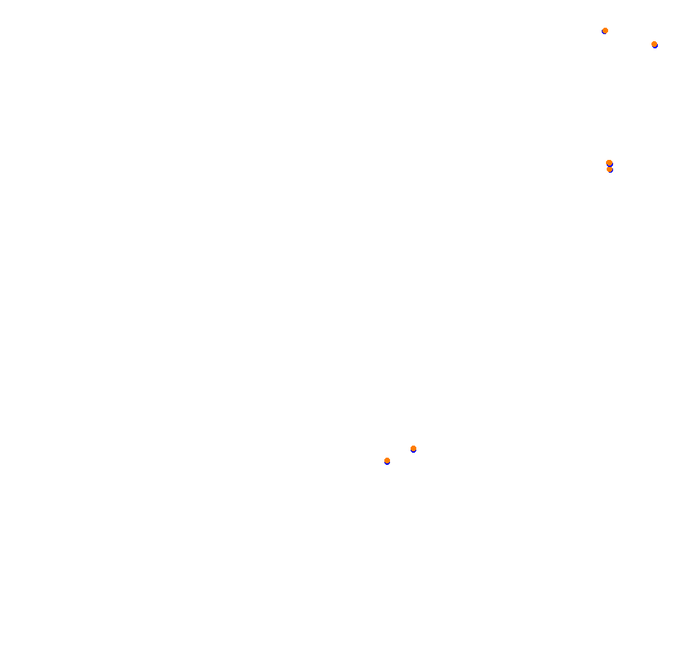 Croft Circuit collisions