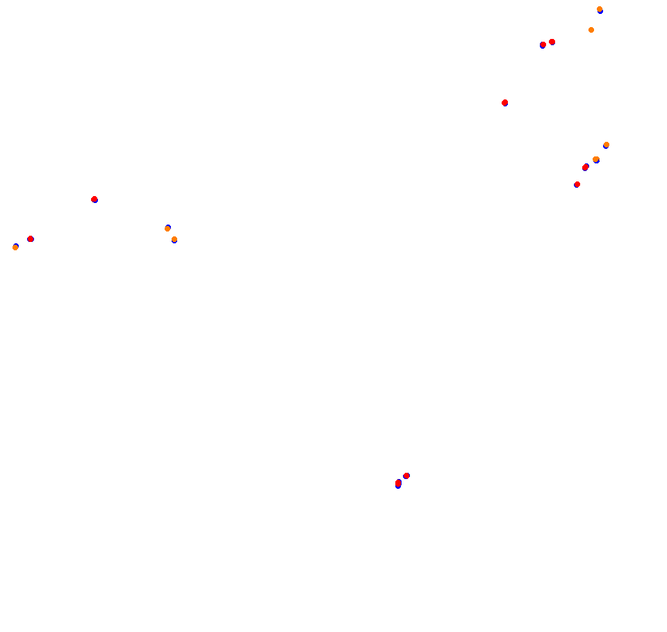 Croft Circuit collisions