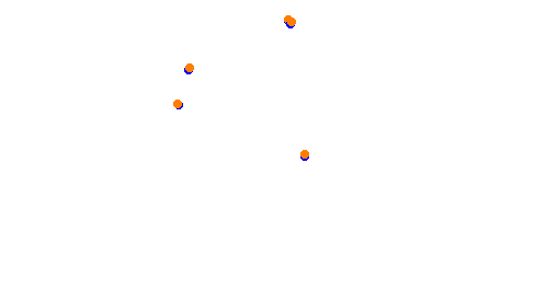 Holjes:RX Final collisions