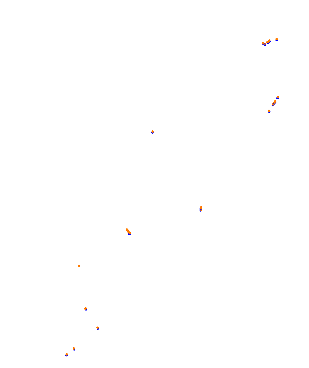 Barcelona - Moto collisions