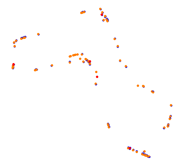 Highlands Short collisions