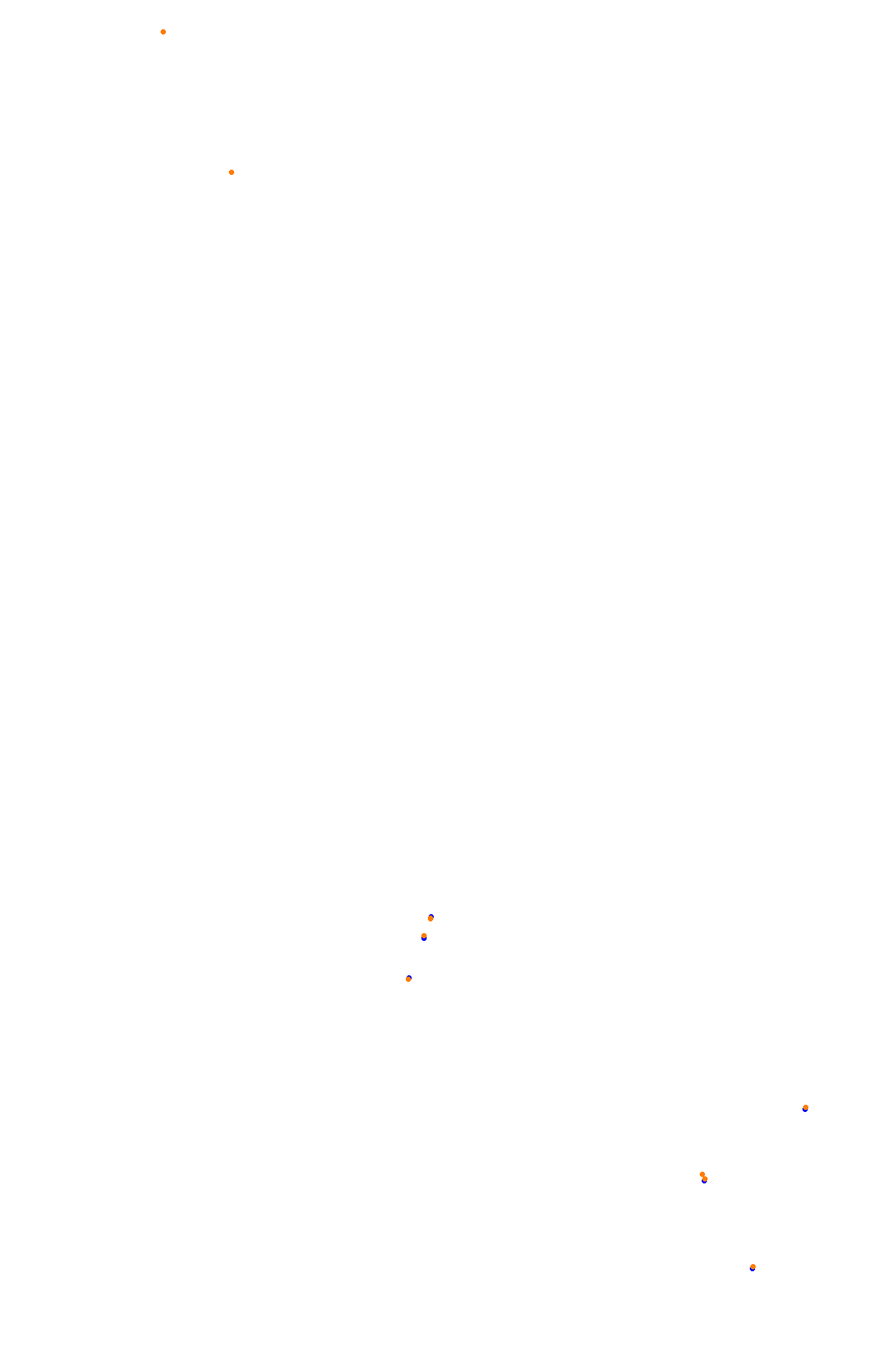 Spa OSRW collisions