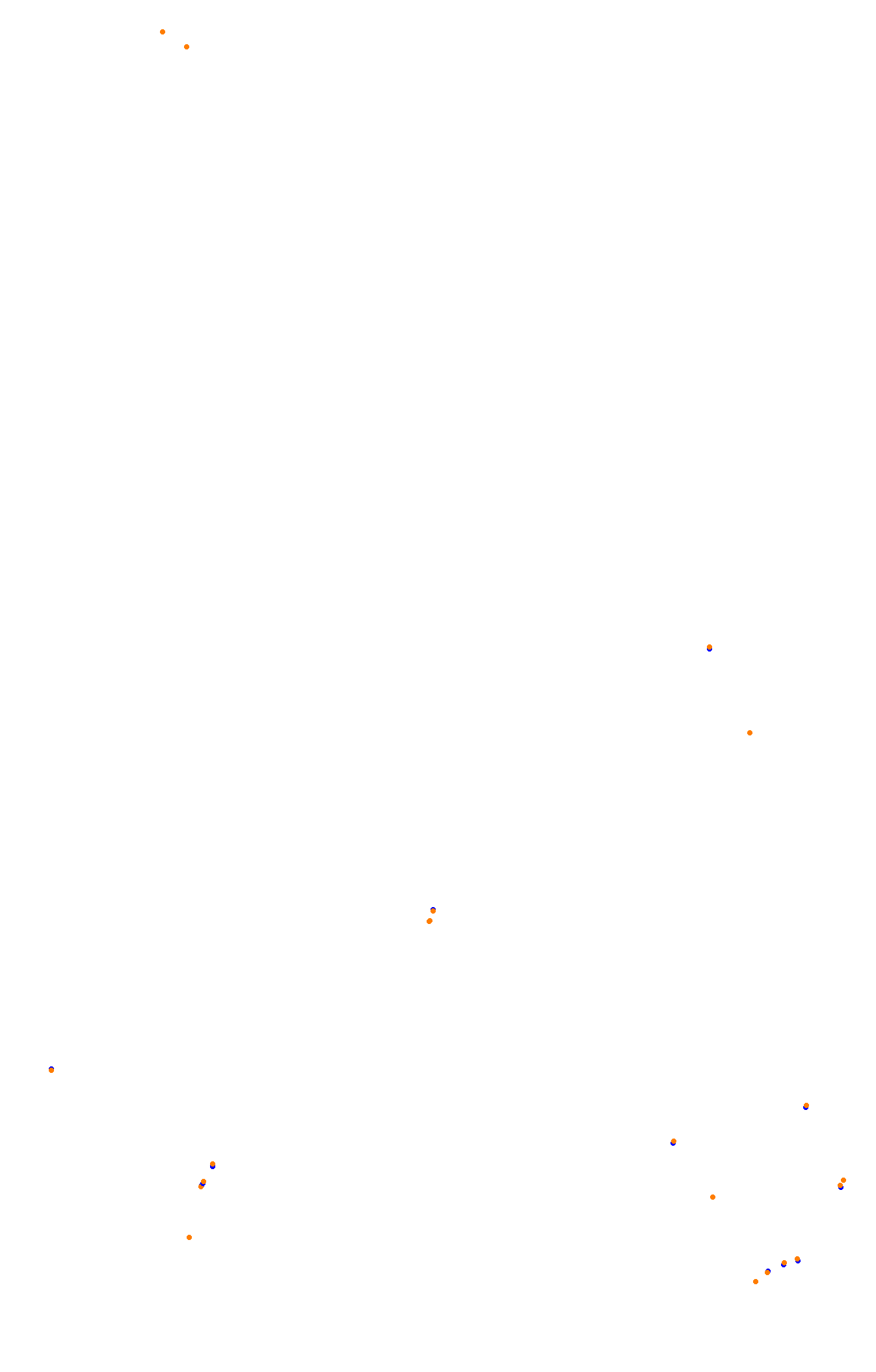 Spa OSRW collisions