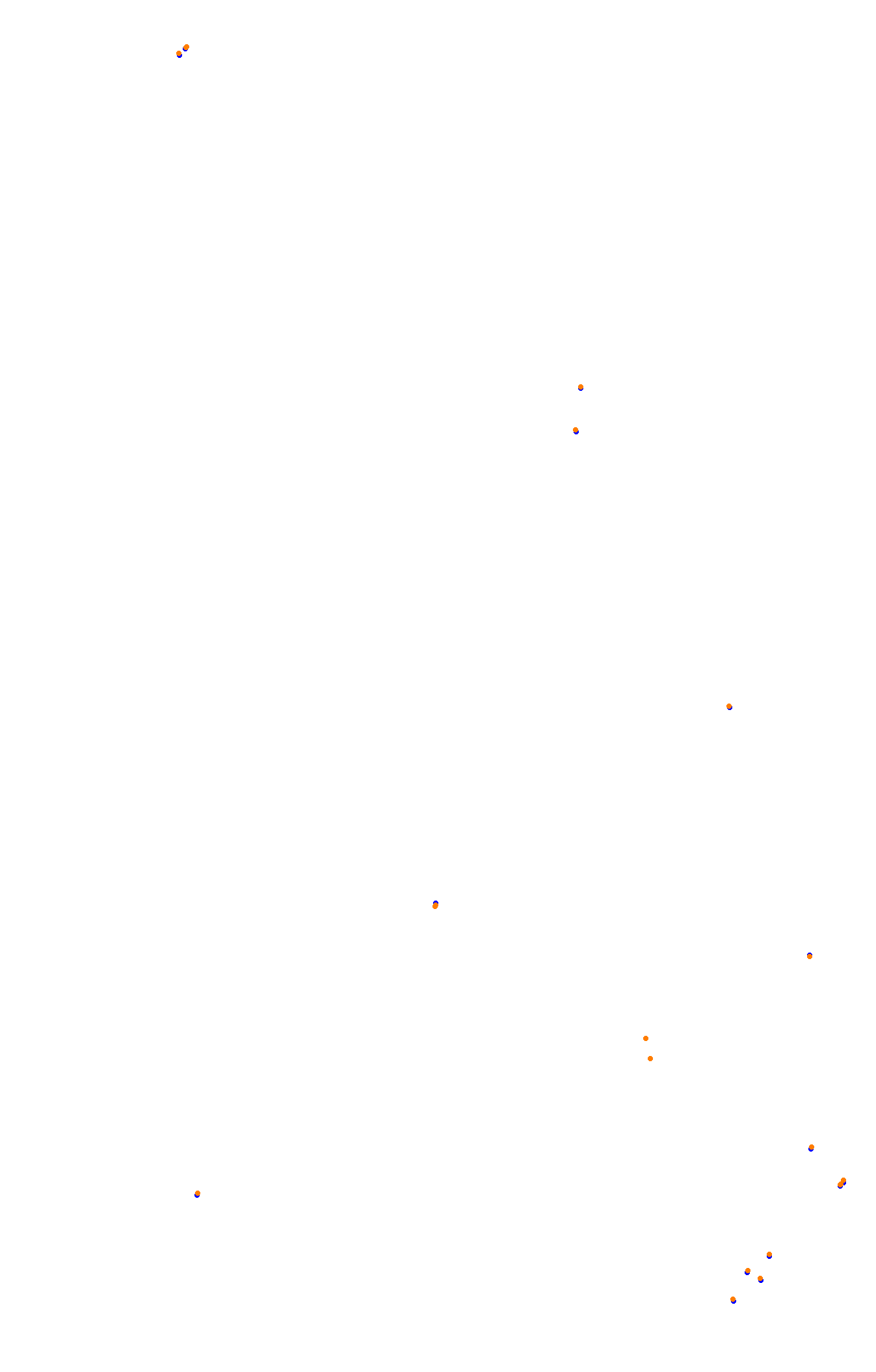 Spa OSRW collisions