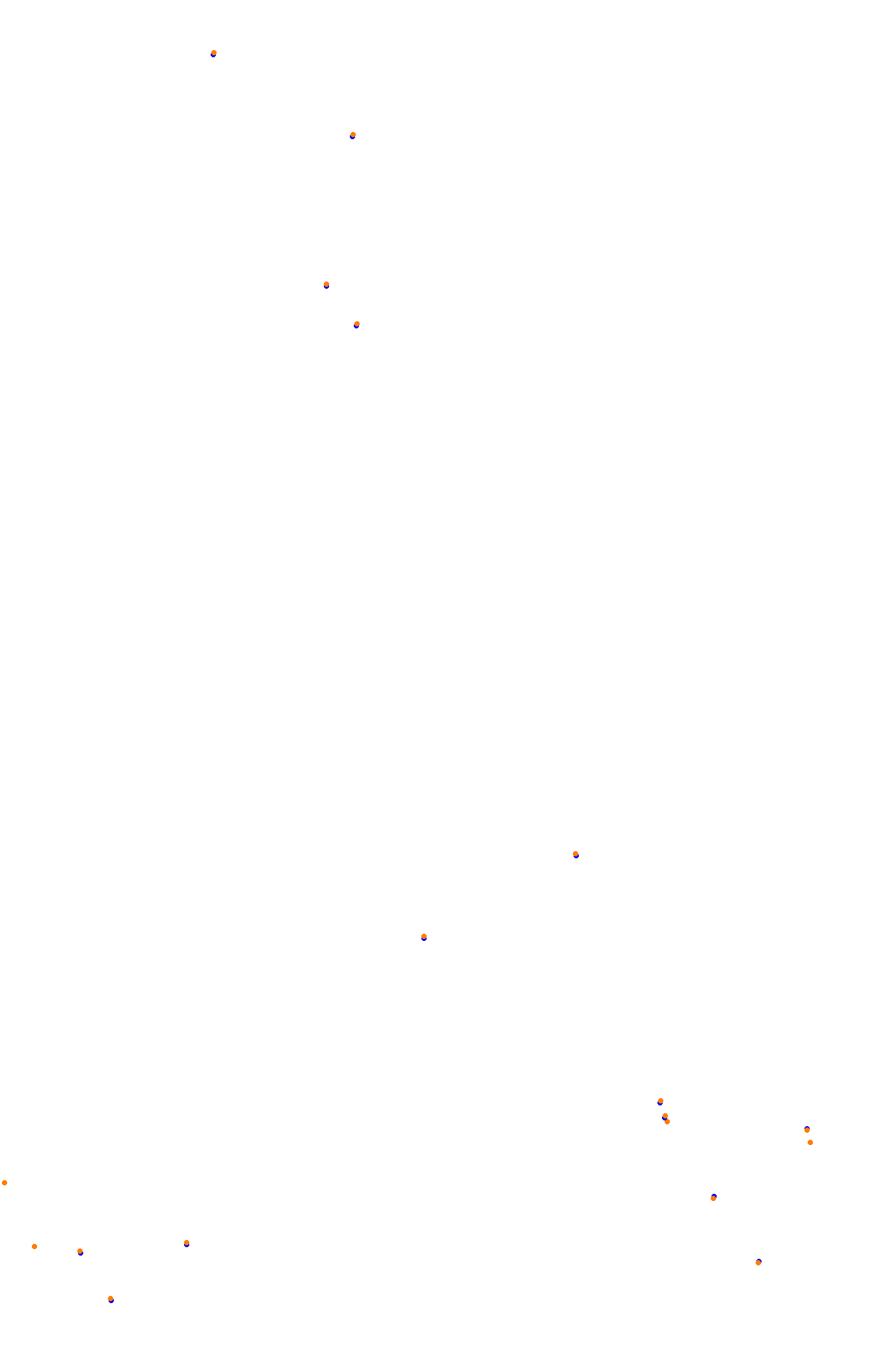 Spa OSRW collisions