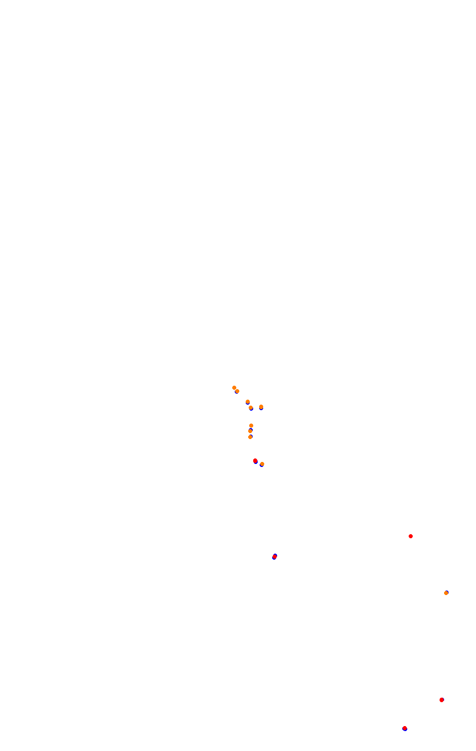 Bikernieki - High Speed Ring collisions