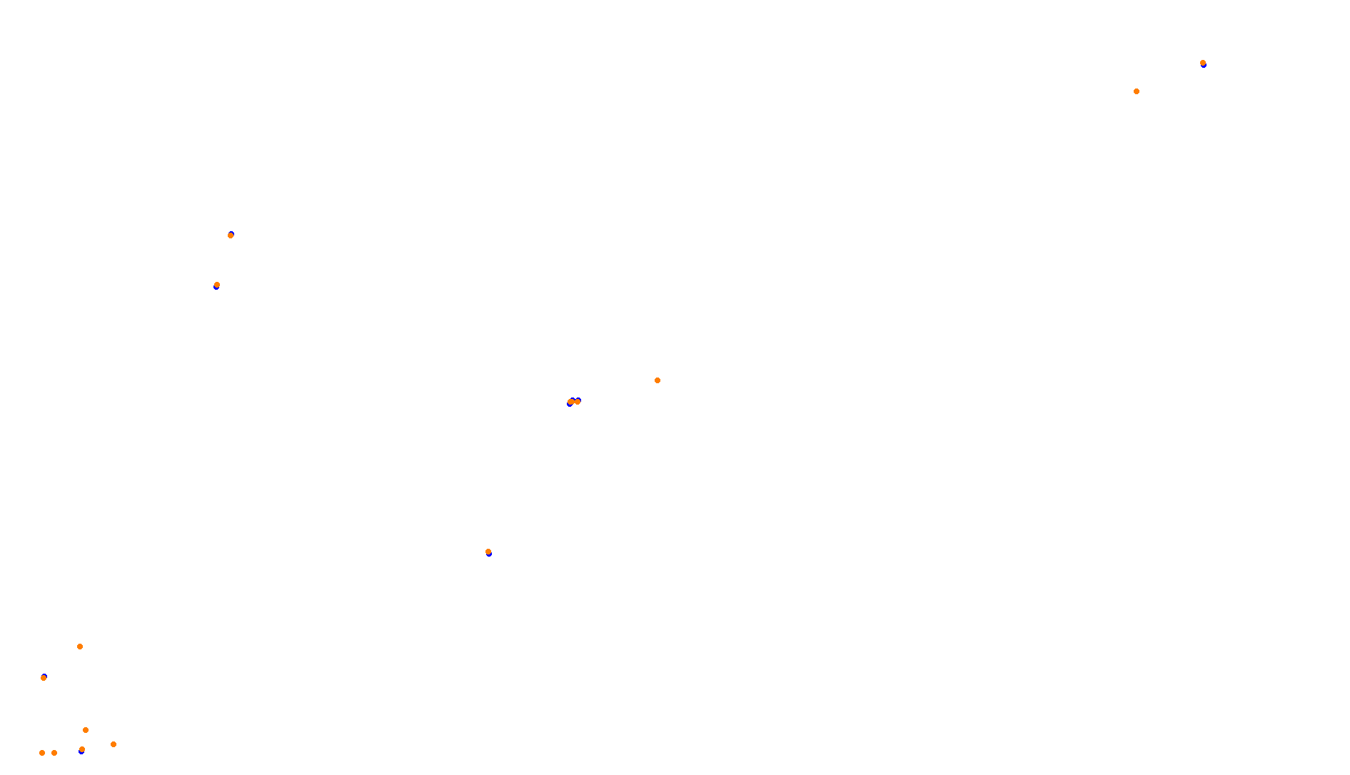 Imola OSRW Trout collisions