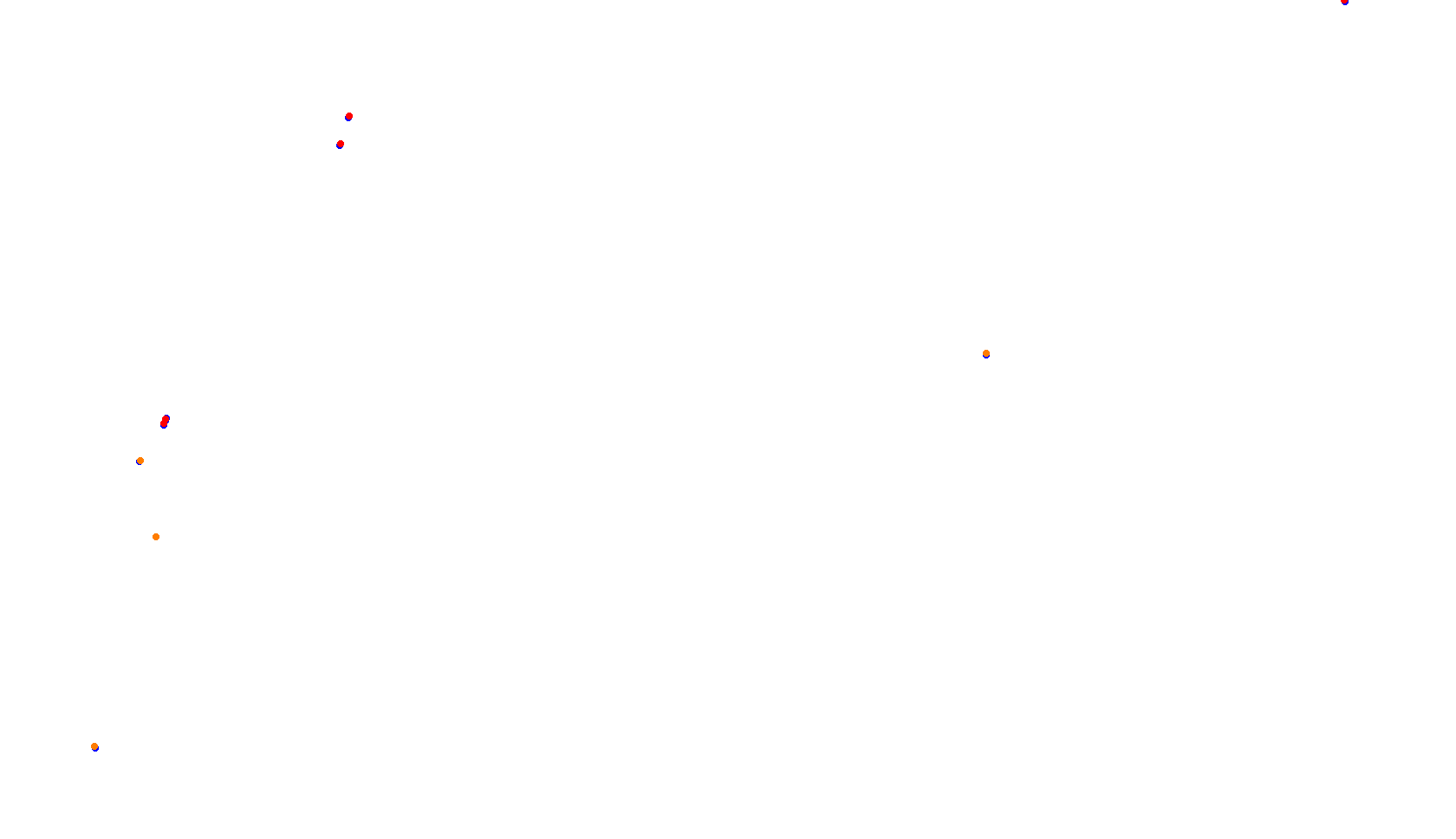 Imola collisions