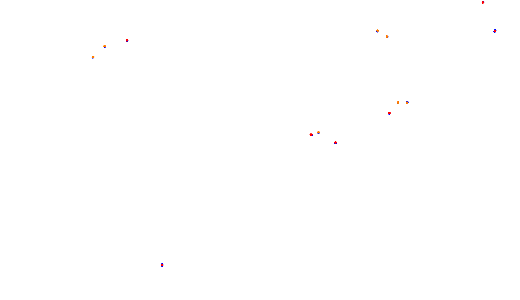 Imola collisions