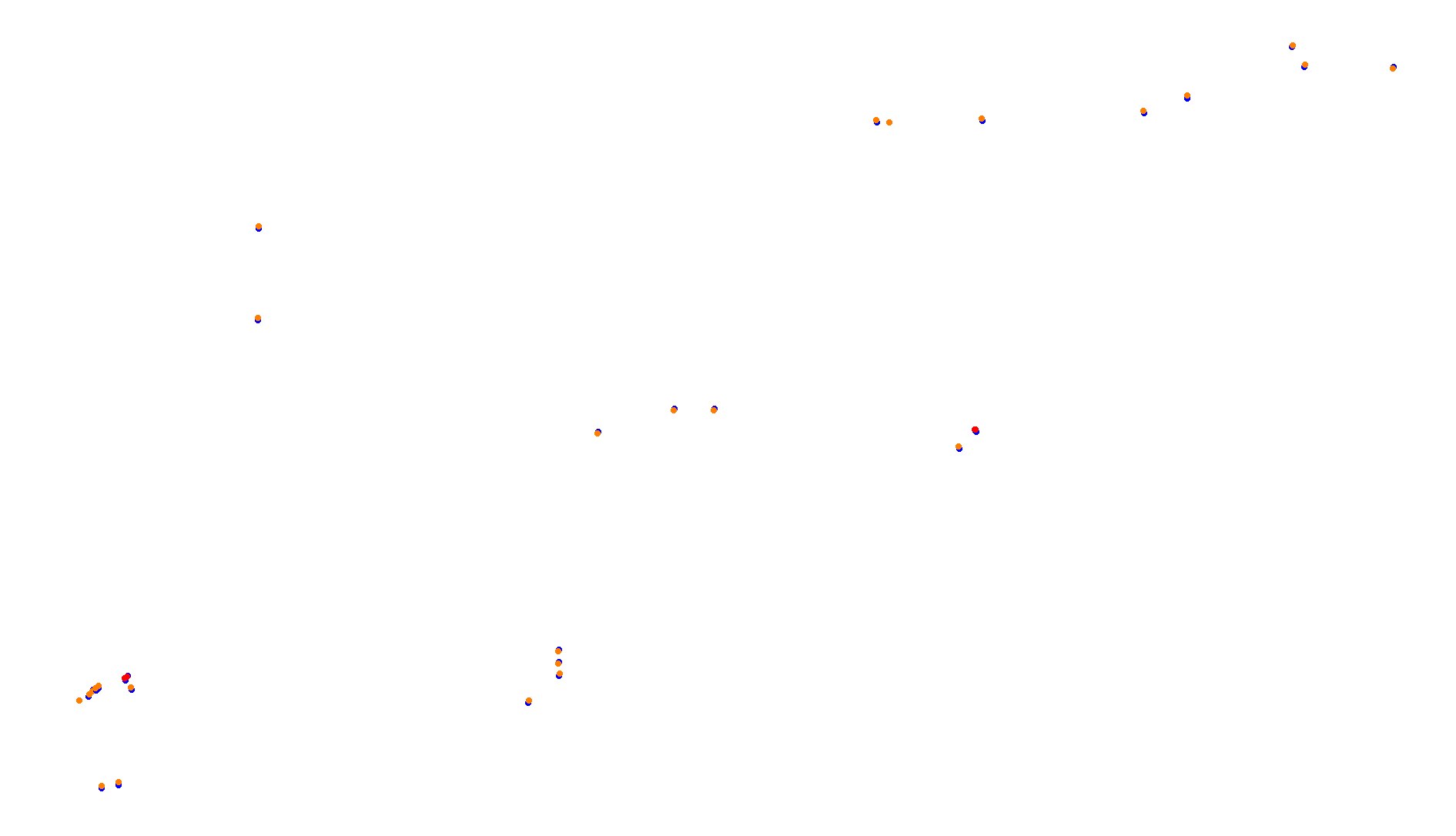 Imola OSRW Trout collisions