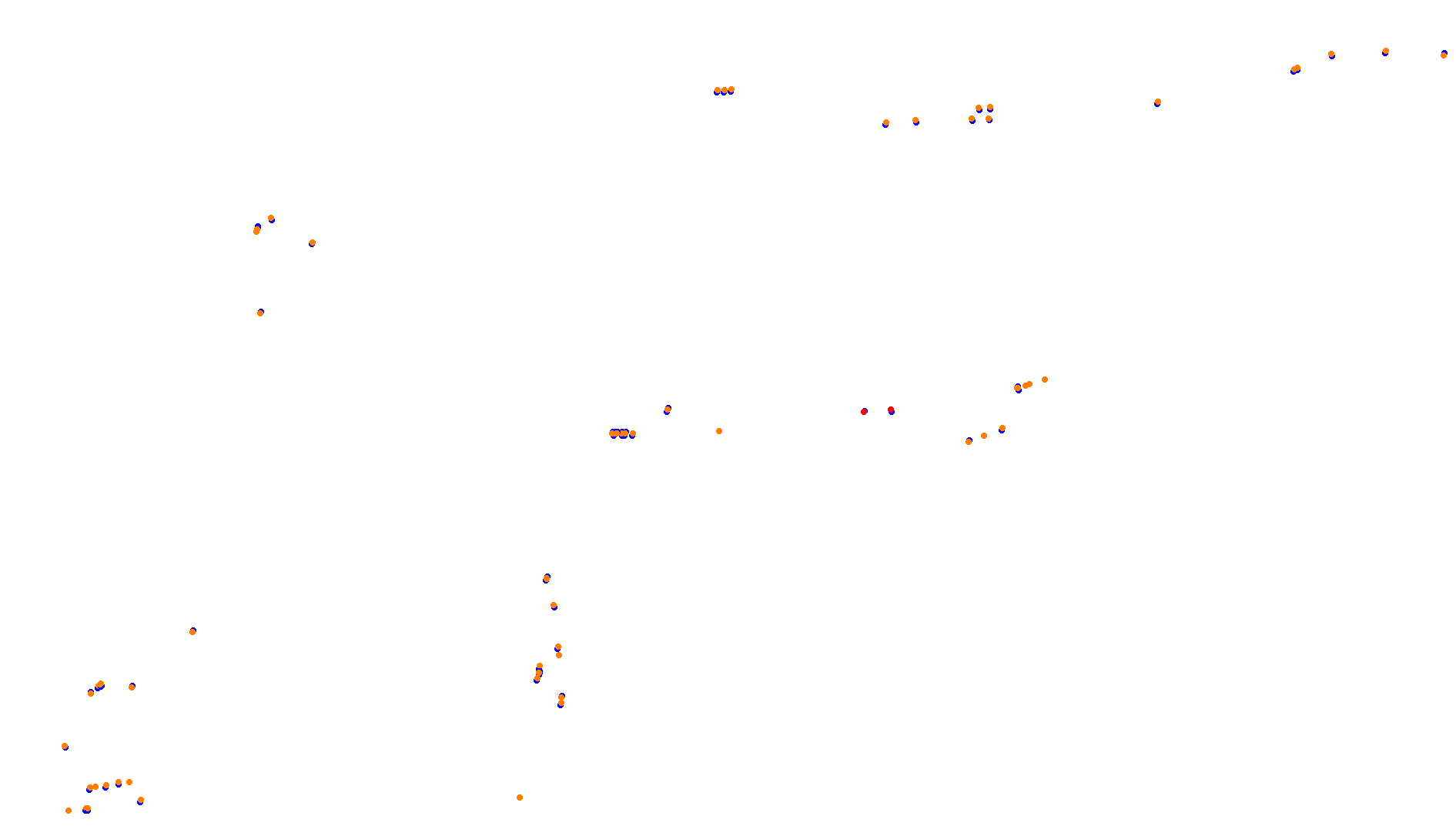 Imola OSRW Trout collisions