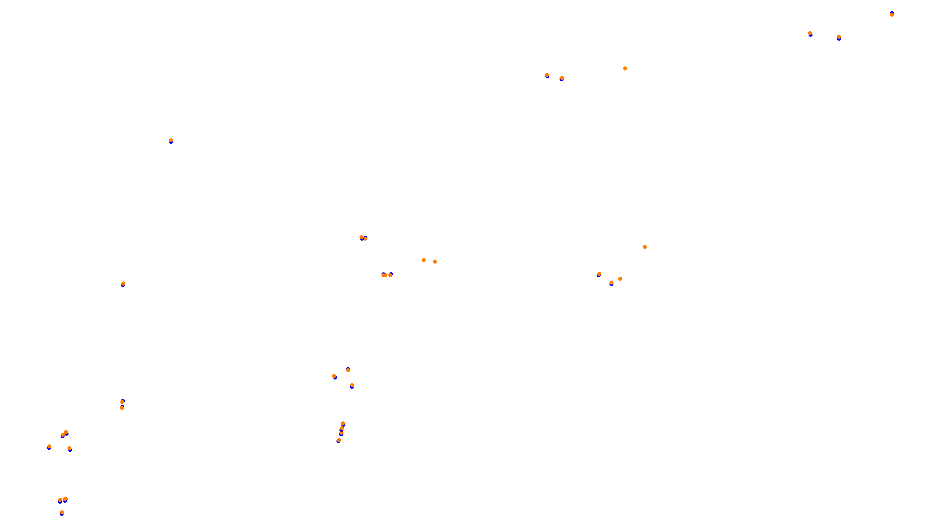 Imola OSRW Trout collisions