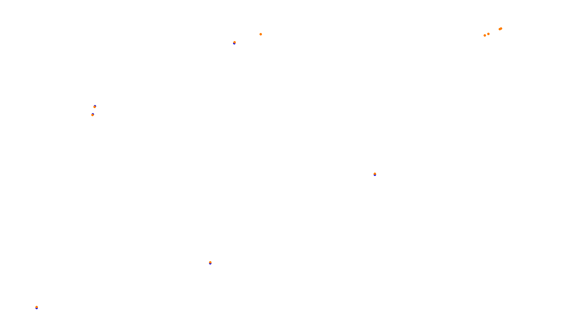 Imola OSRW Trout collisions