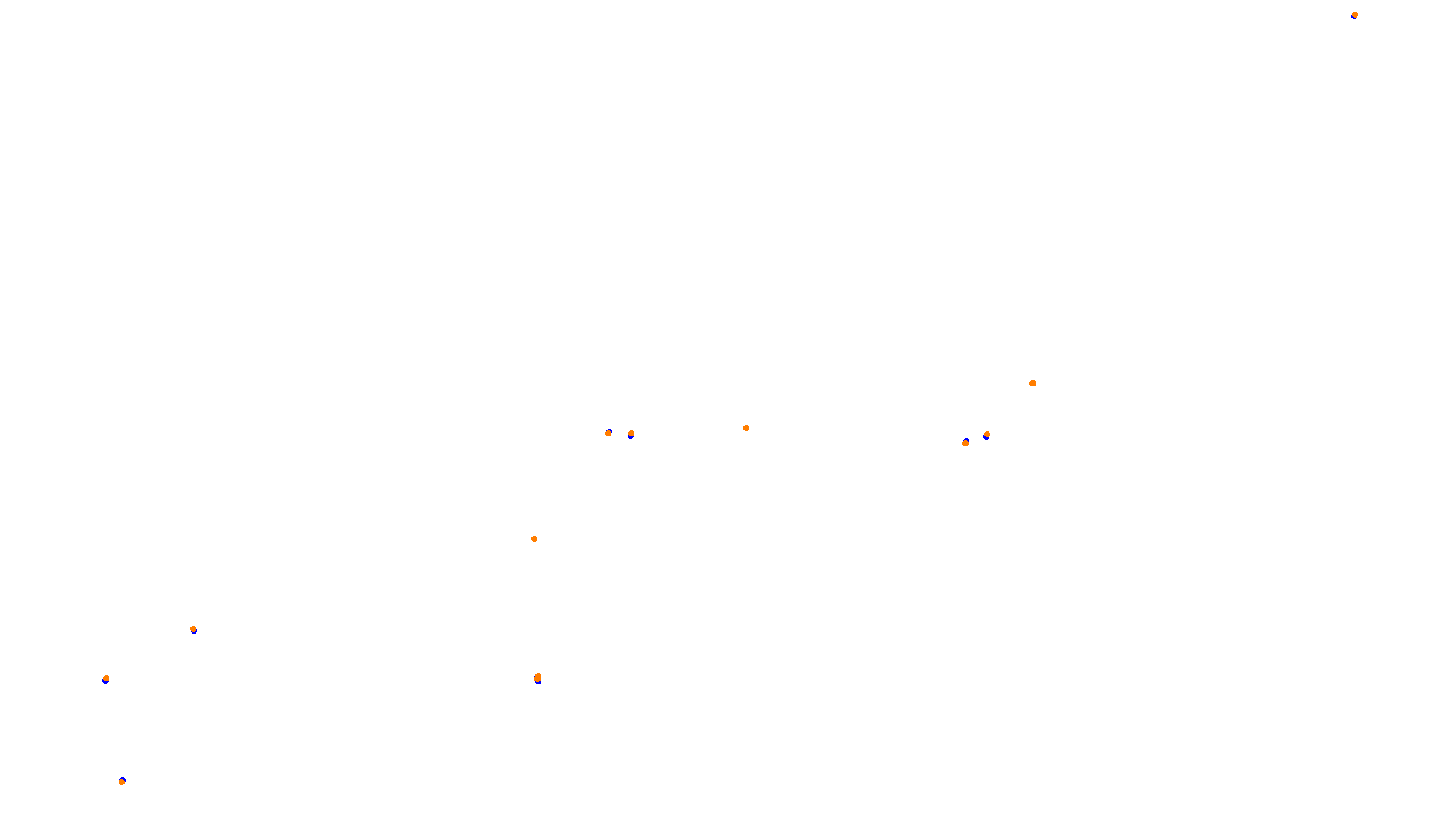 Imola OSRW Trout collisions