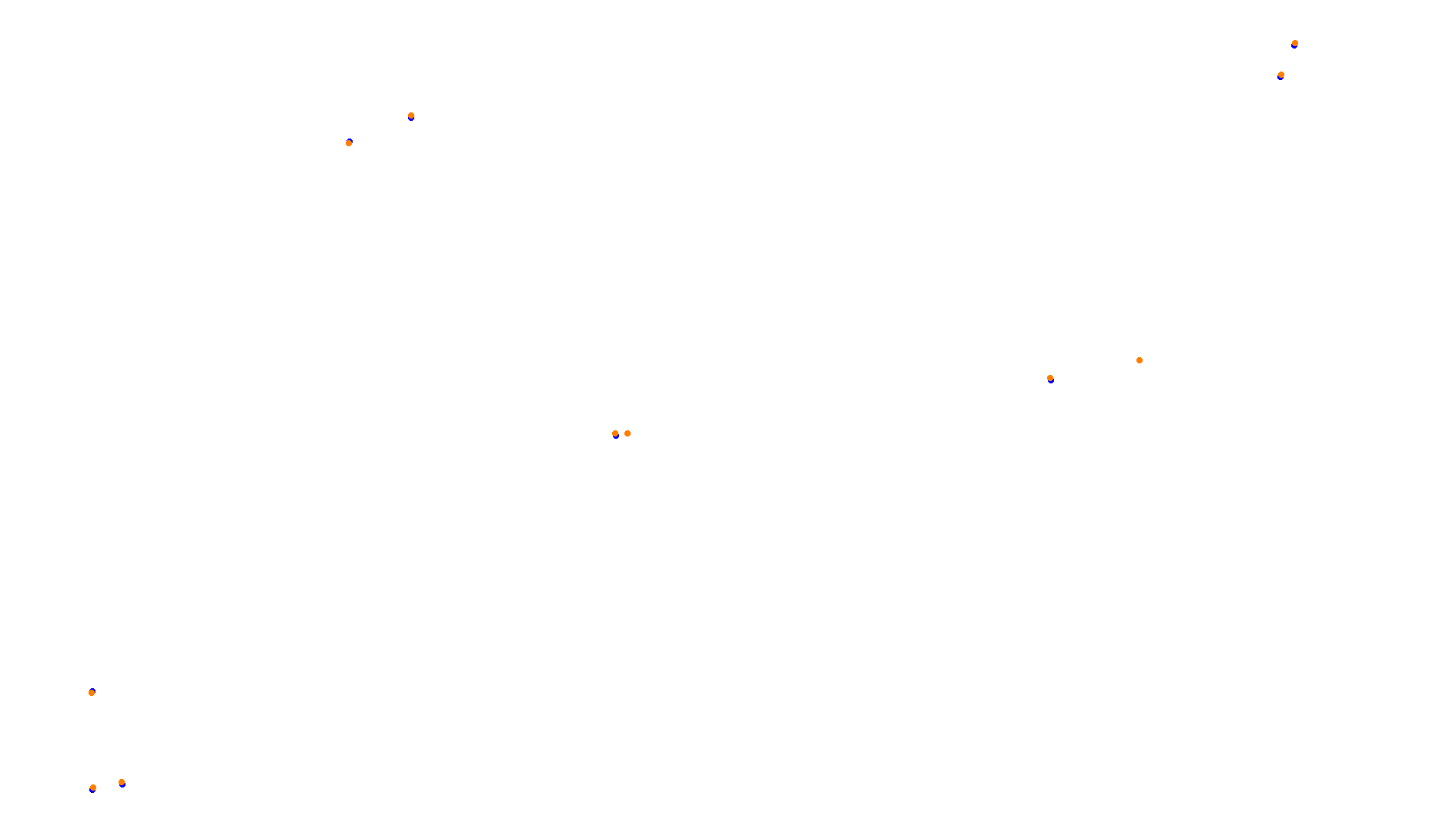 Imola OSRW Trout collisions