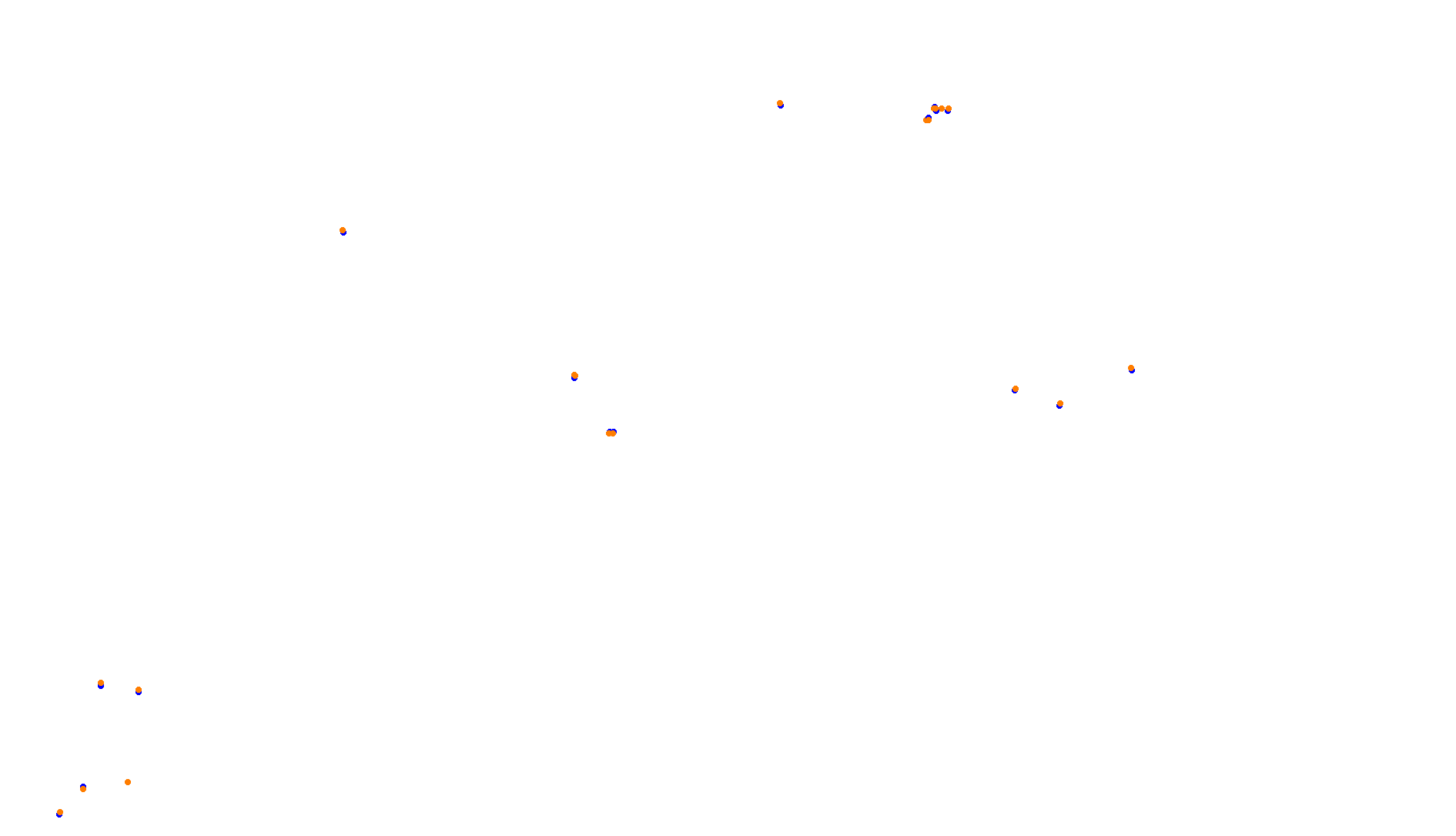 Imola OSRW Trout collisions