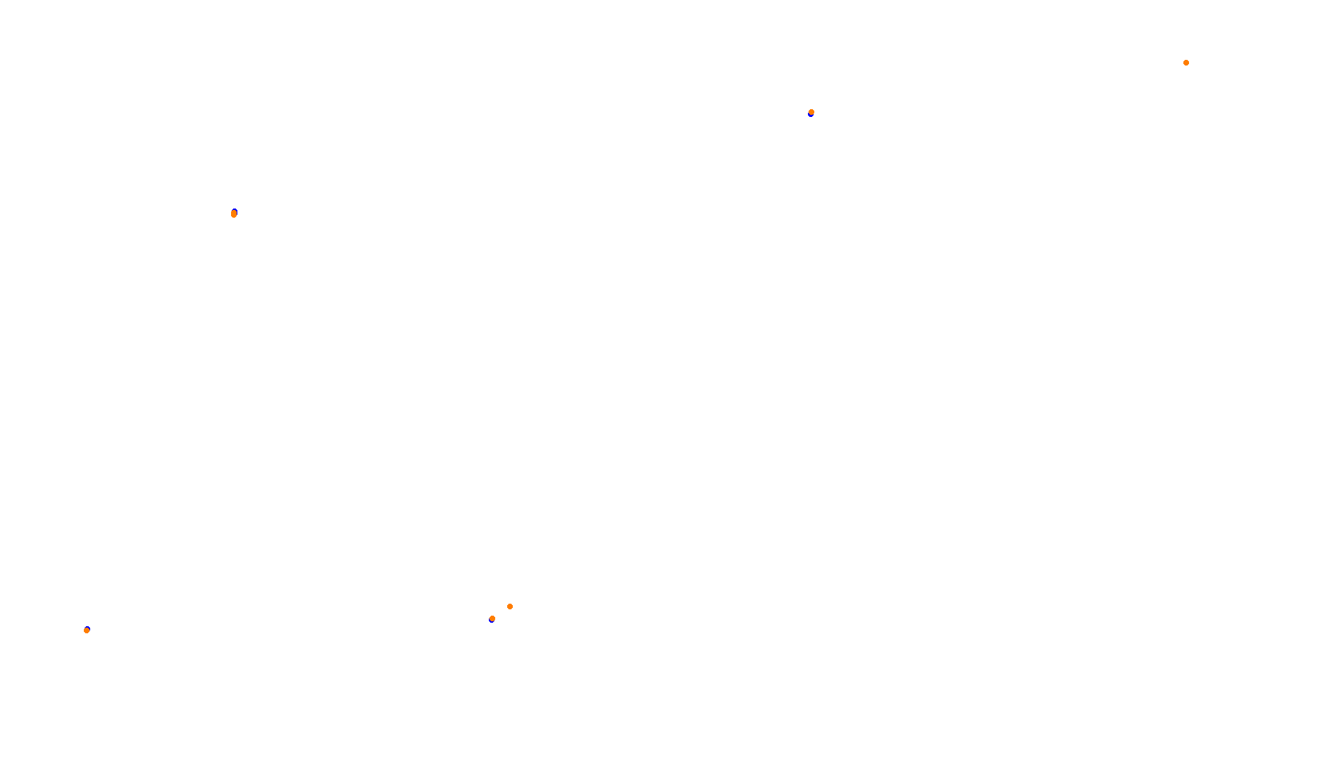 Imola OSRW Trout collisions