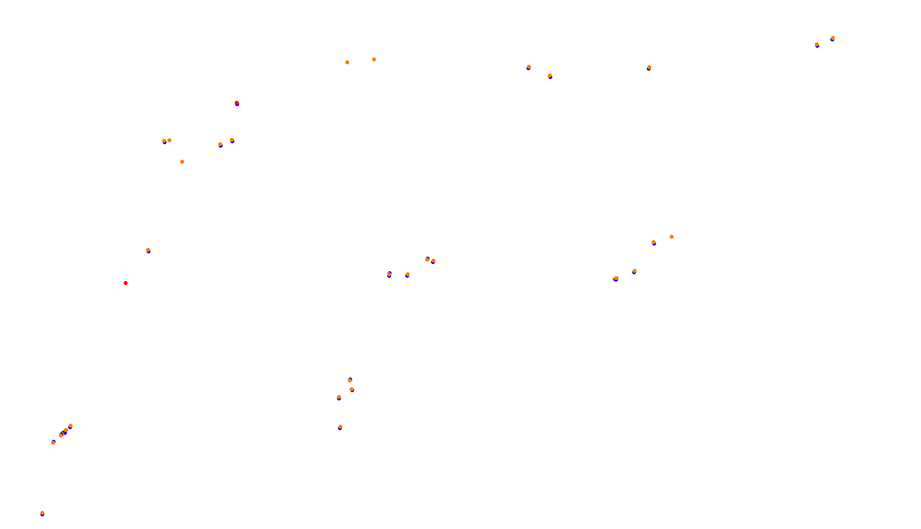 Imola OSRW Trout collisions