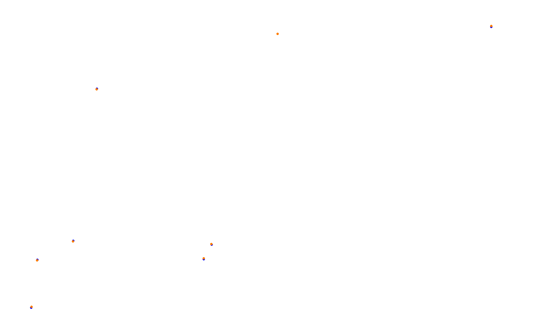 Imola OSRW Trout collisions