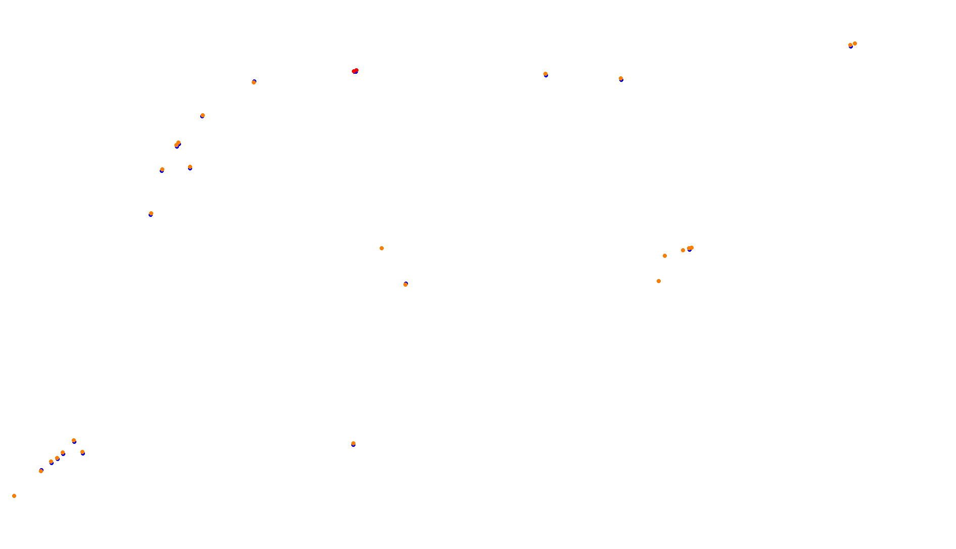 Imola OSRW Trout collisions