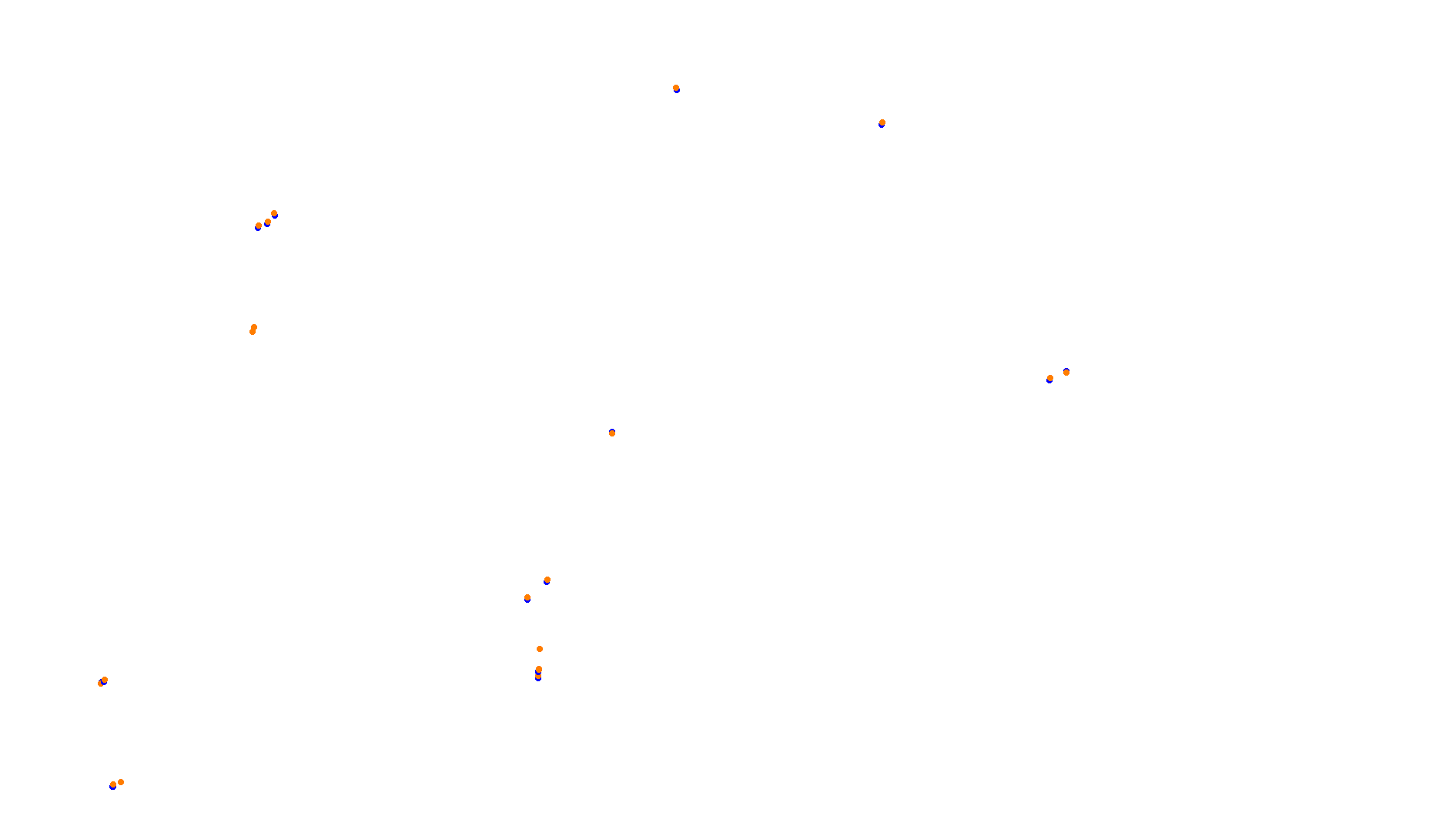 Imola OSRW Trout collisions