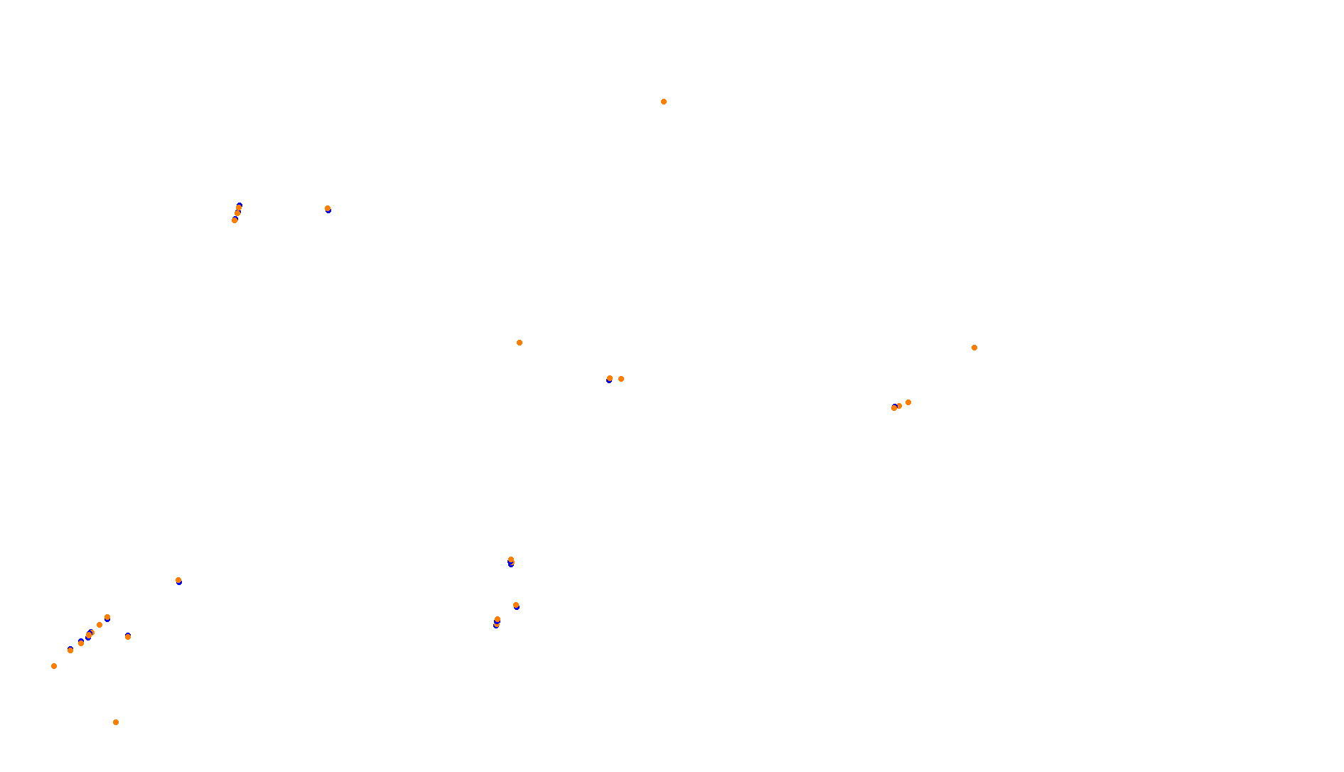 Imola OSRW Trout collisions