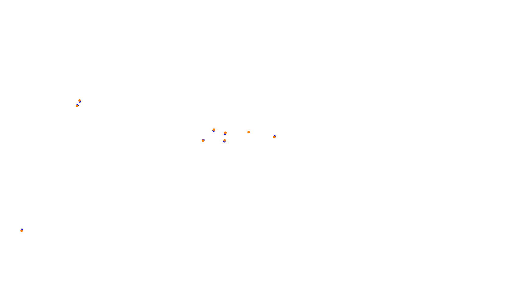 Imola collisions