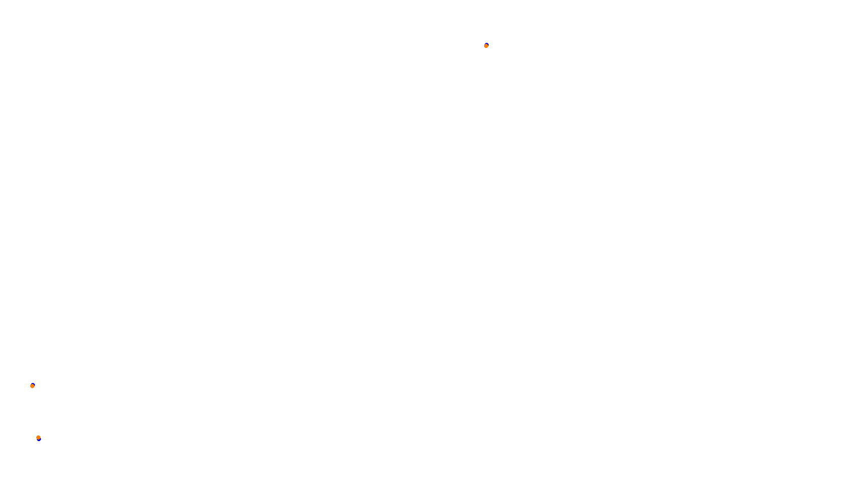 Imola collisions