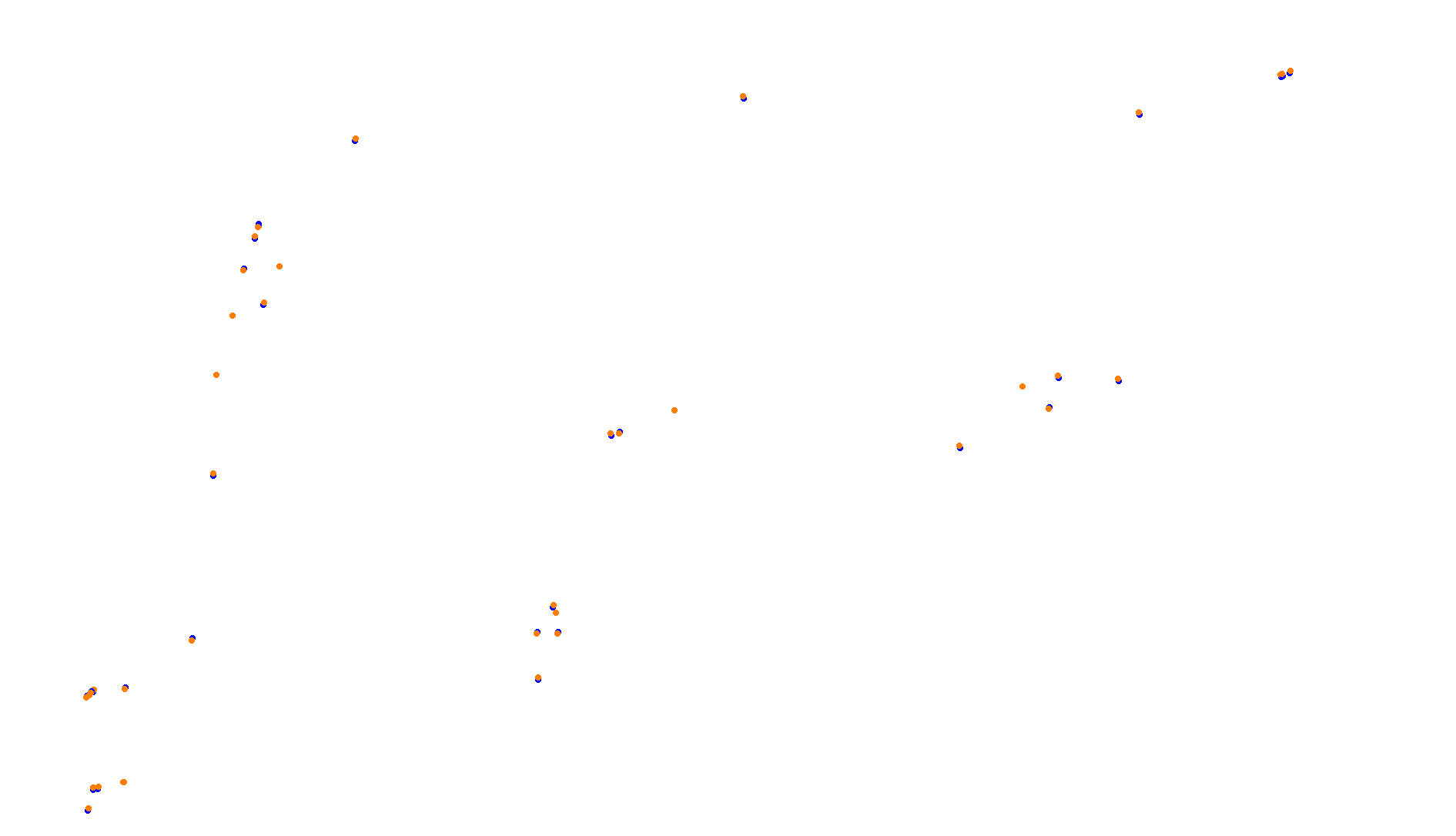 Imola OSRW Trout collisions