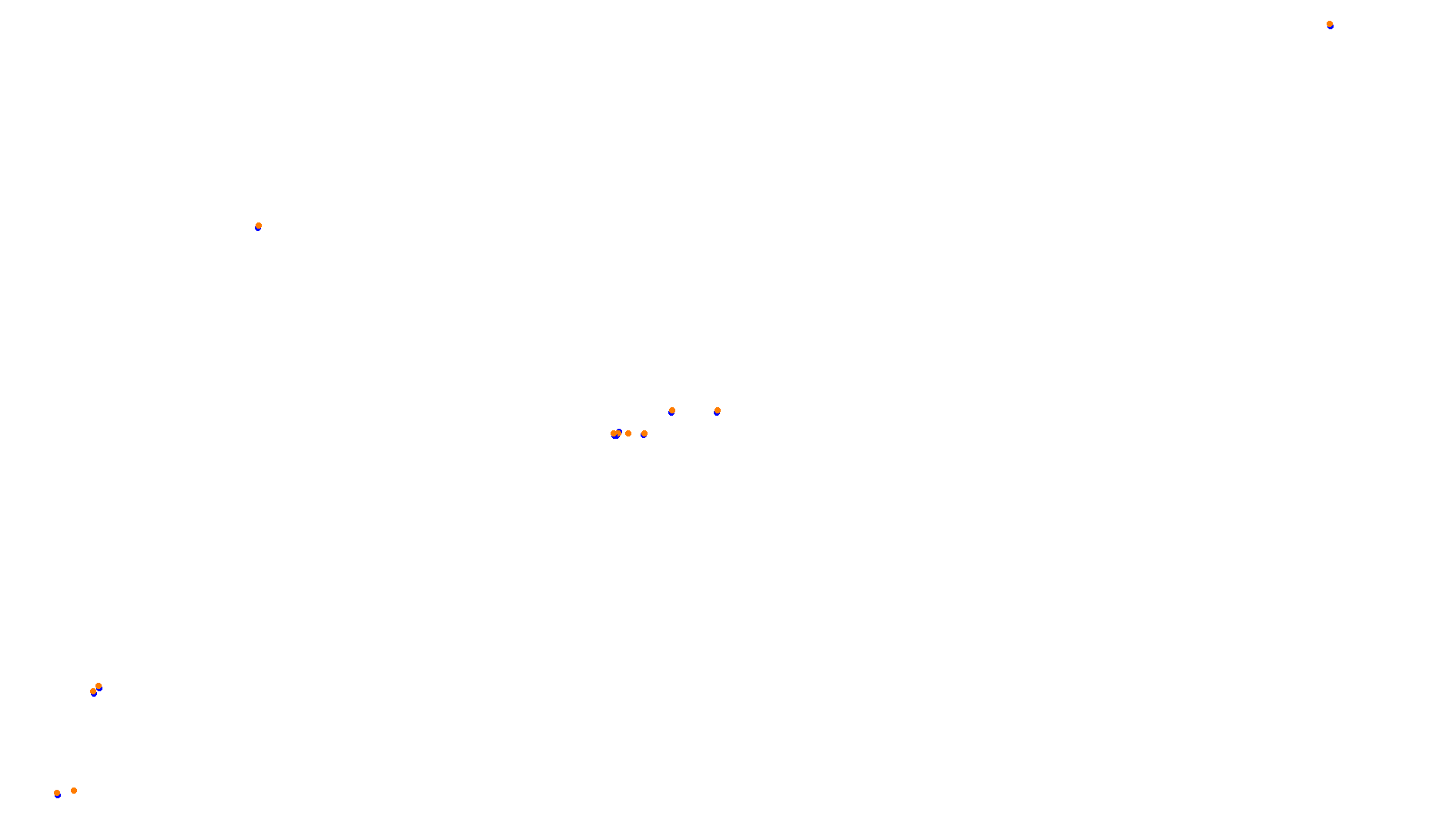 Imola OSRW Trout collisions