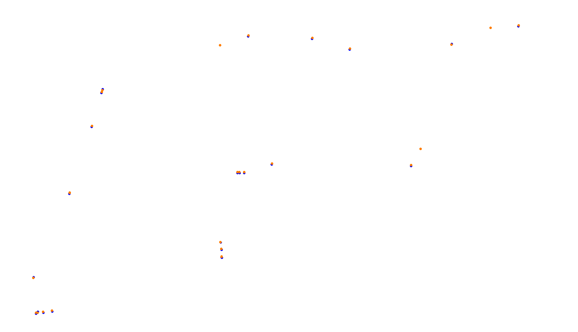 Imola OSRW Trout collisions