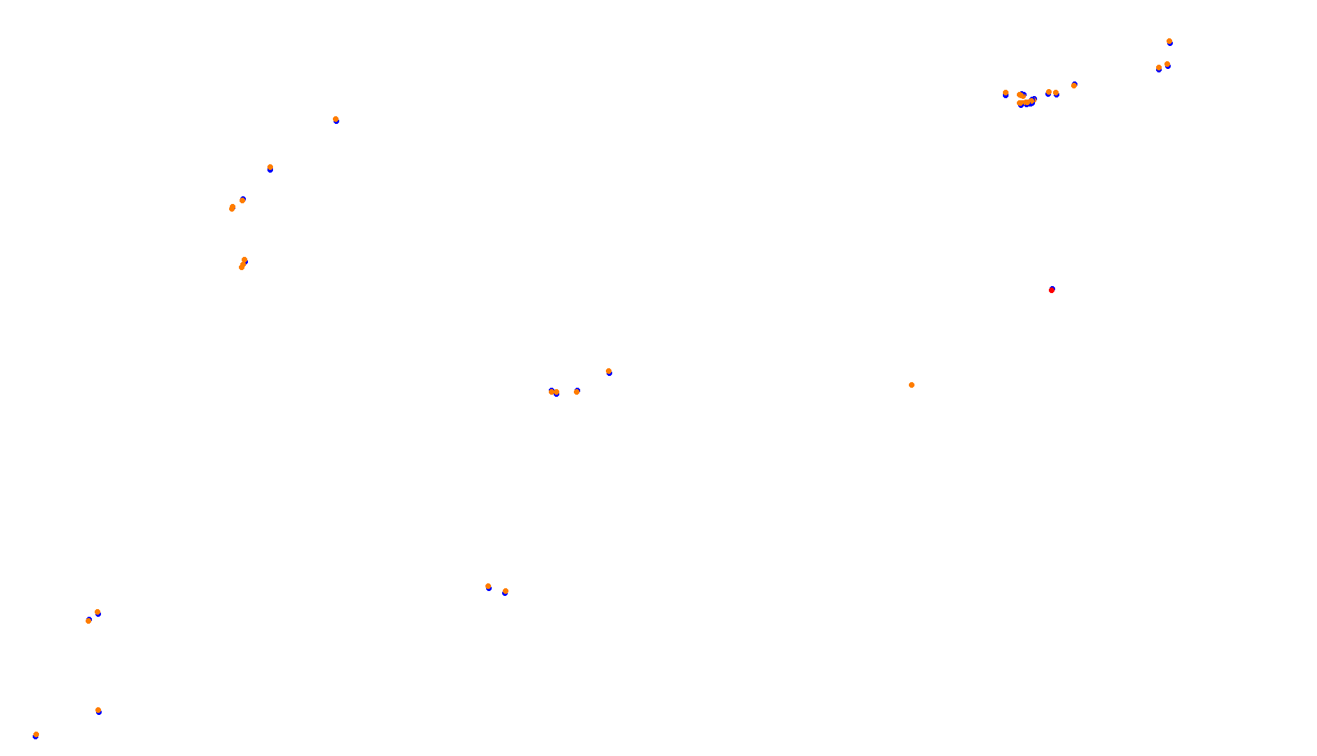 Imola OSRW Trout collisions