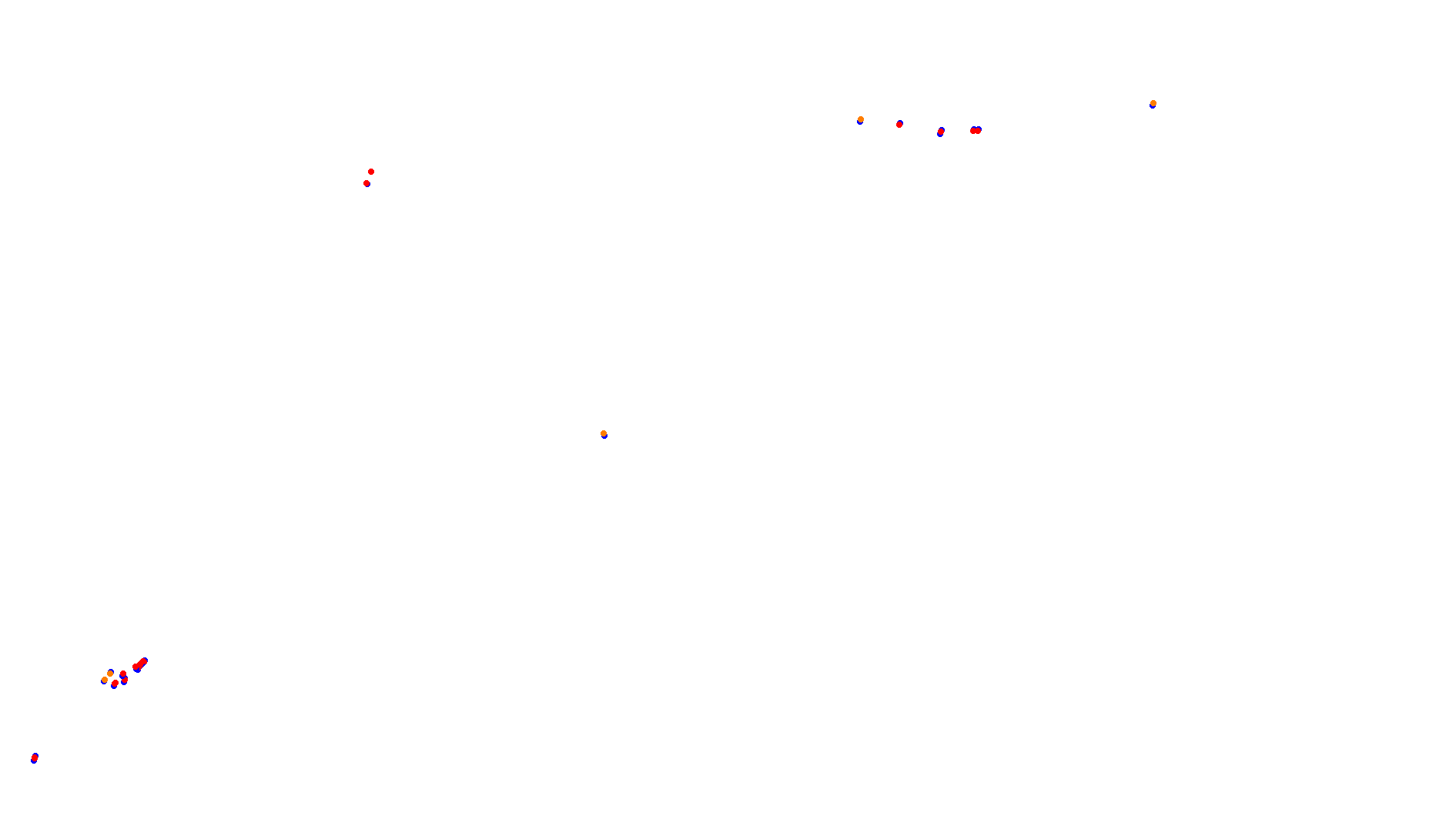 Imola OSRW Trout collisions