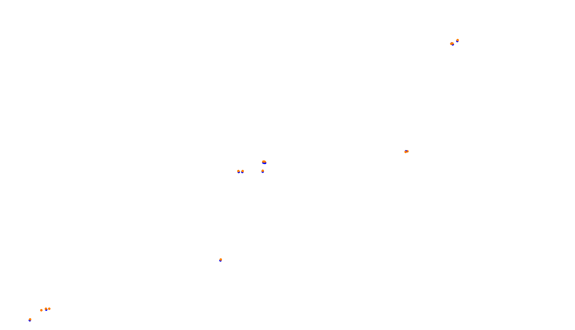 Imola OSRW Trout collisions