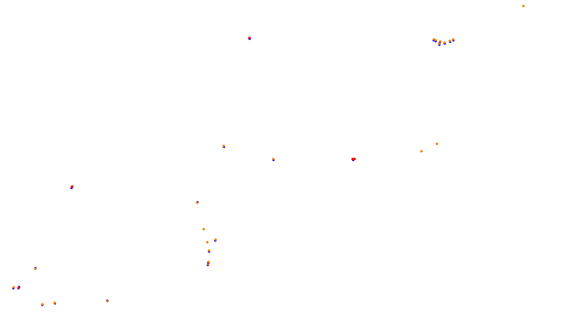 Imola OSRW Trout collisions