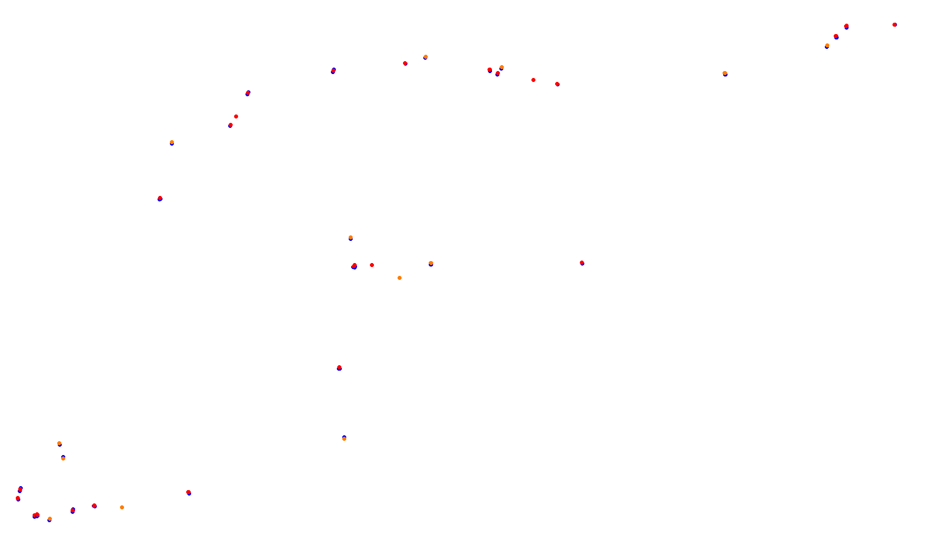 Imola OSRW Trout collisions