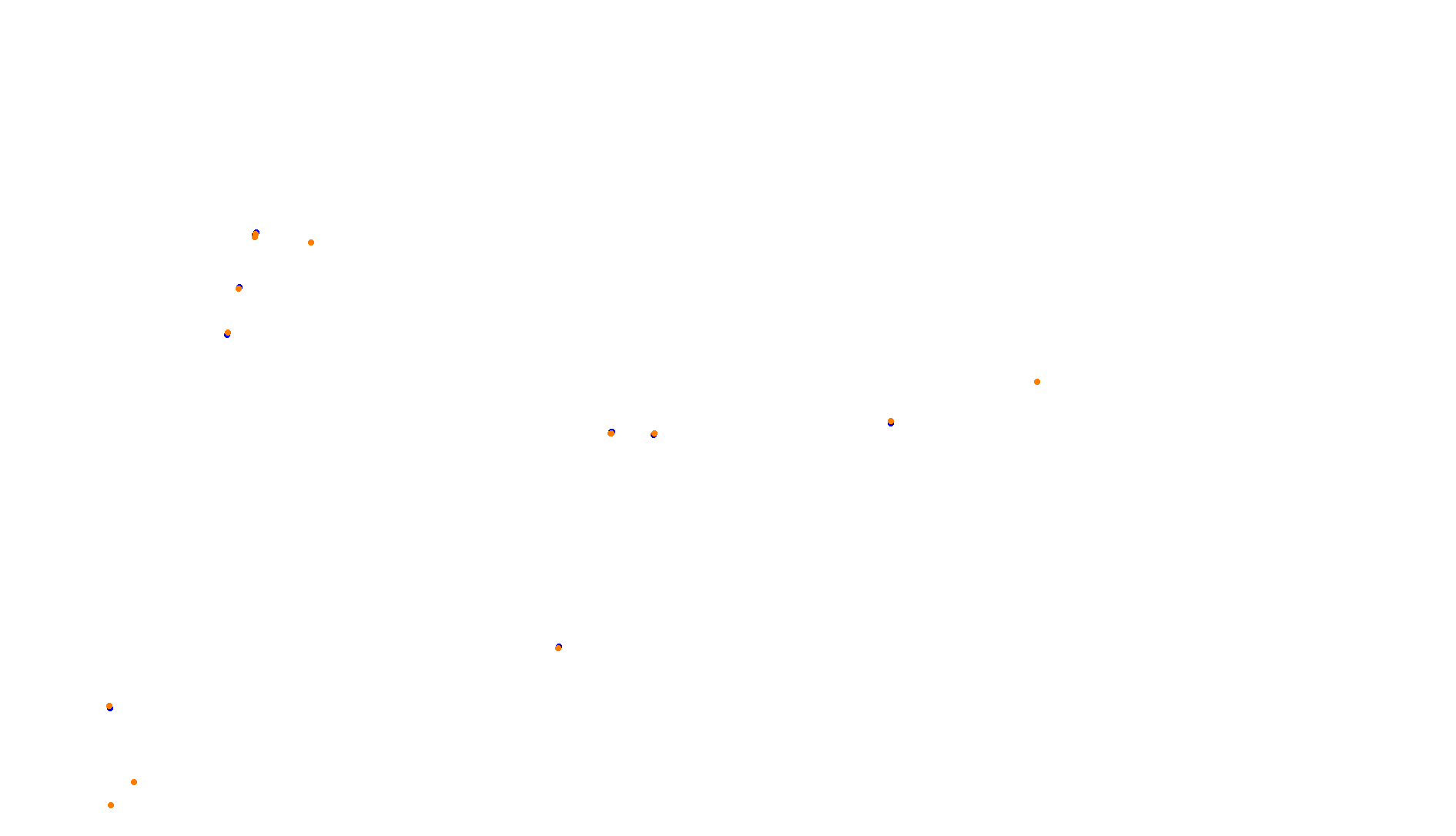 Imola OSRW Trout collisions