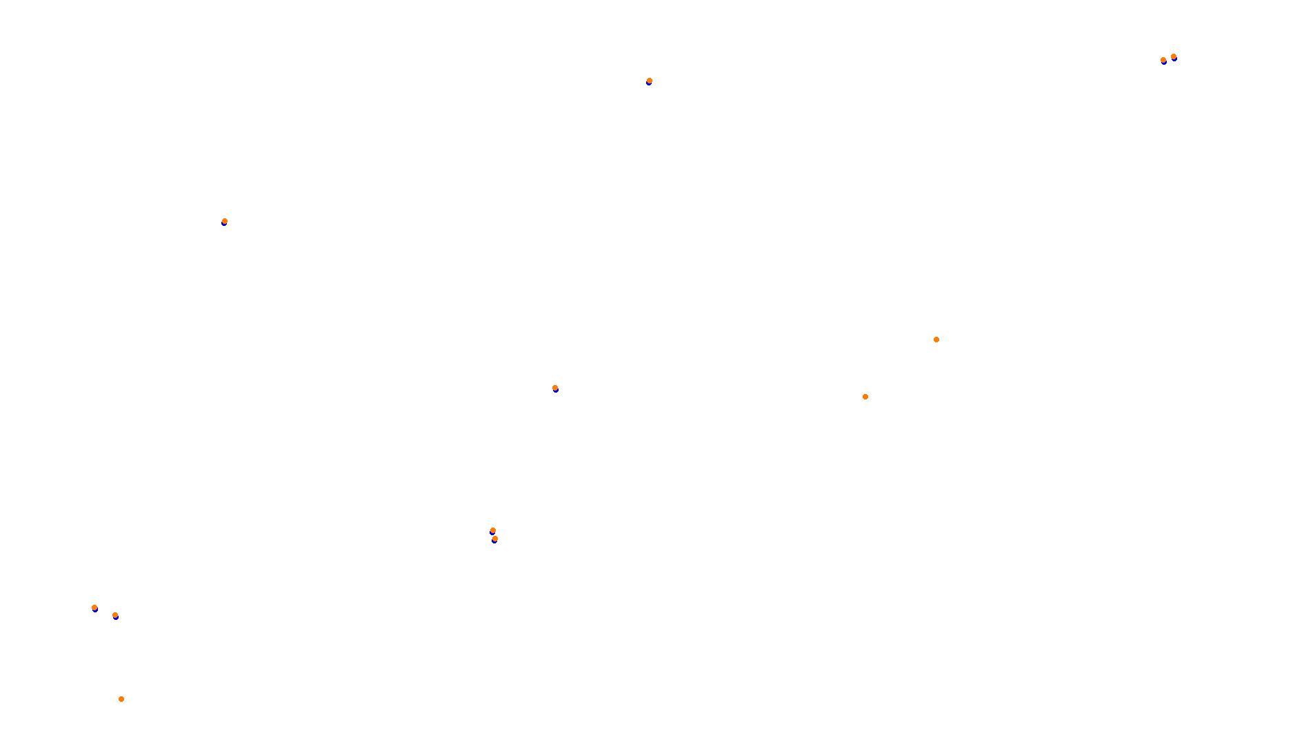 Imola OSRW Trout collisions